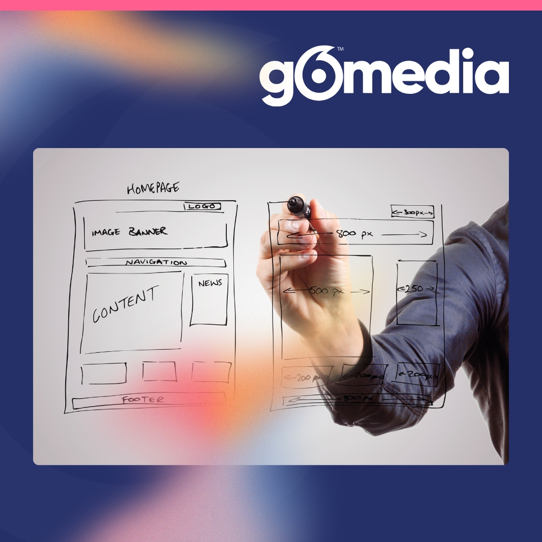 Why your website should do more than just exist